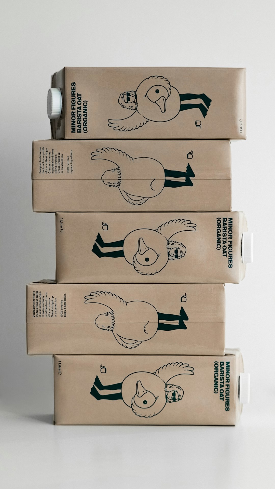 Packaging Production